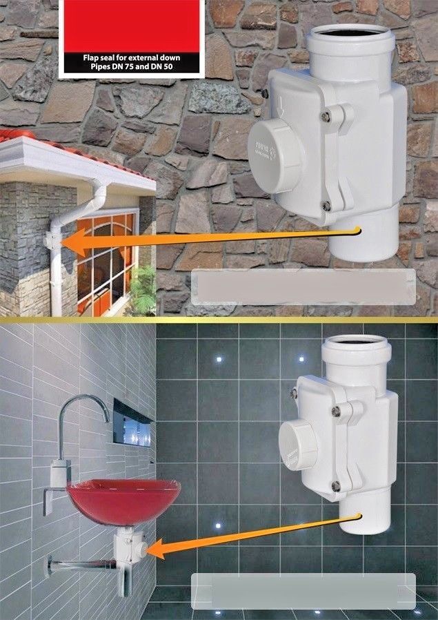 Rückstauklappe, Rückstausperre für Abwasserrohre.